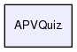 APVQuiz